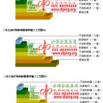 自贡不饱和树脂地坪，不饱和树脂防腐地坪,防腐蚀地坪施工厂家-缩略图2
